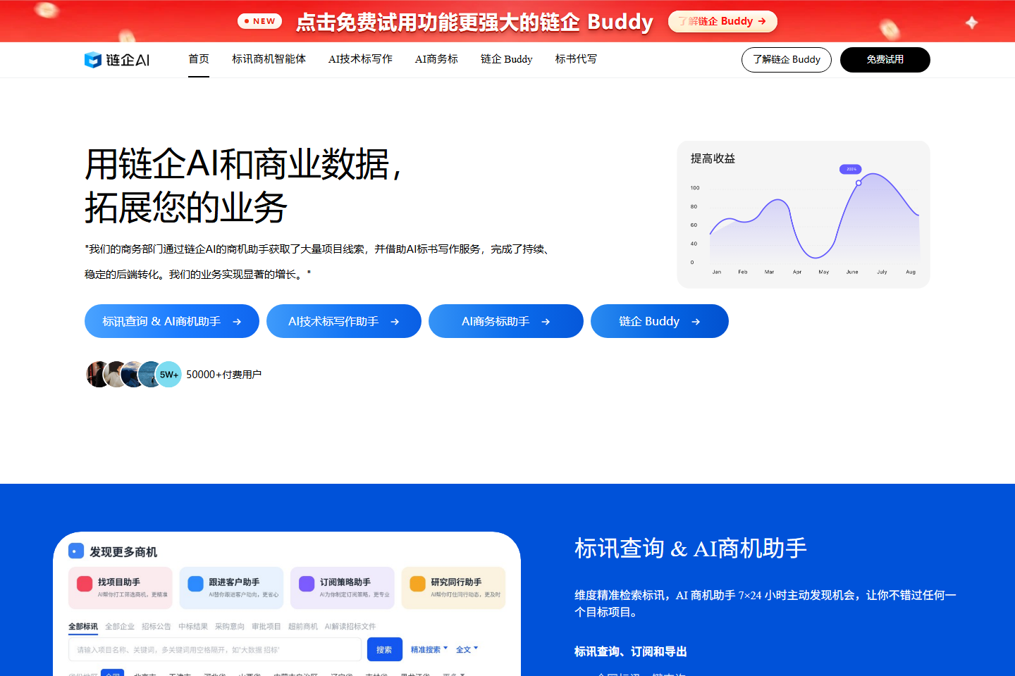 链企AI