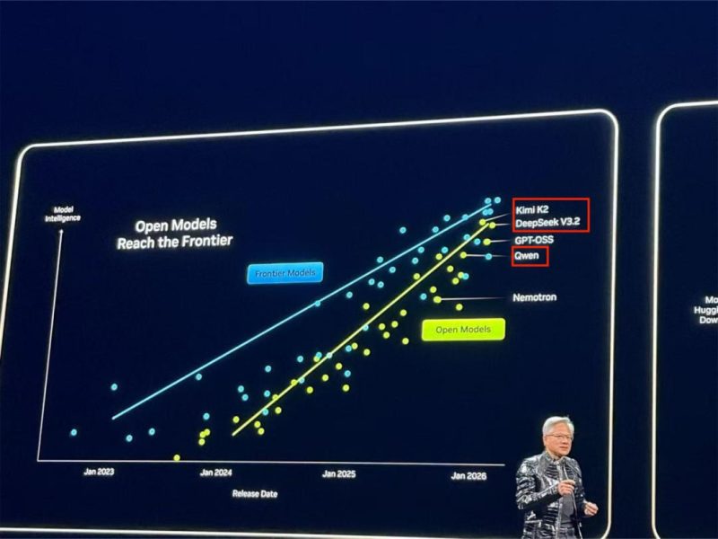 黄仁勋2026第一场演讲，点赞中国3个大模型-AI做小事 · 123GPT