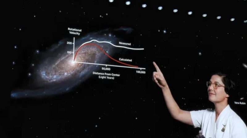 关于Rubin，我们列了六个关键问题-AI做小事 · 123GPT