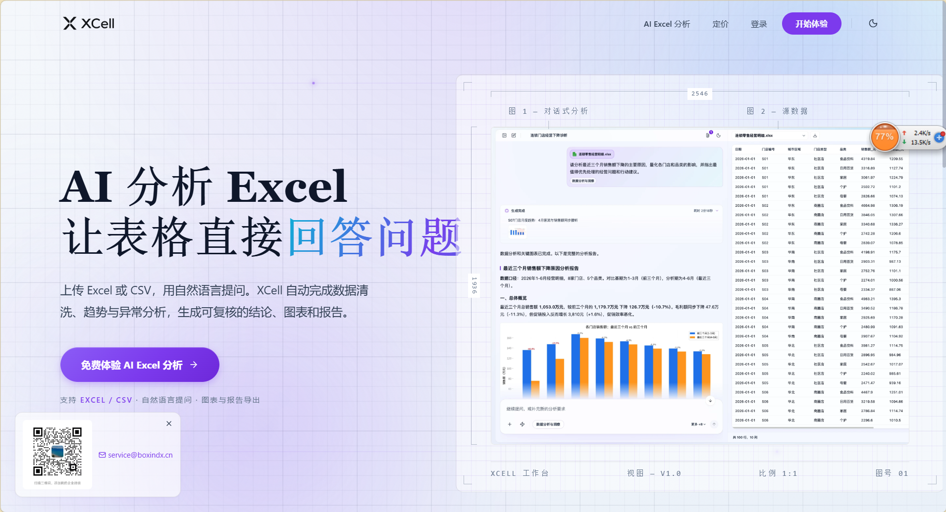 XCell
