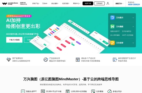 亿图脑图