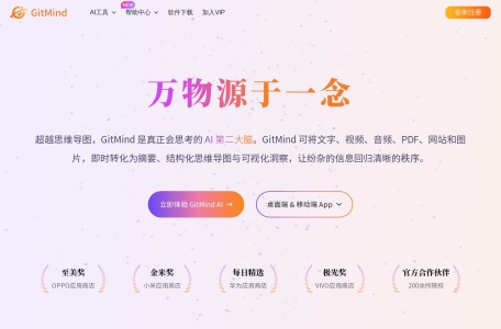 GitMind思乎