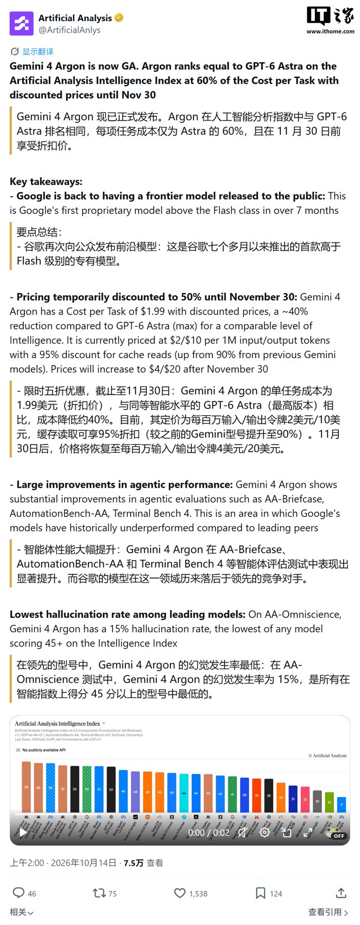 谷歌最强 AI 模型：Gemini 4 Argon 上线，输出词元上限 100 万个、专攻最棘手难题