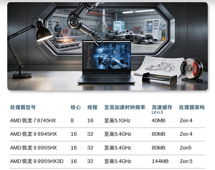 惠普战 99 锐龙版 AI 移动工作站开售：AMD R9-9955HX3D + RTX PRO 2000，21999 元