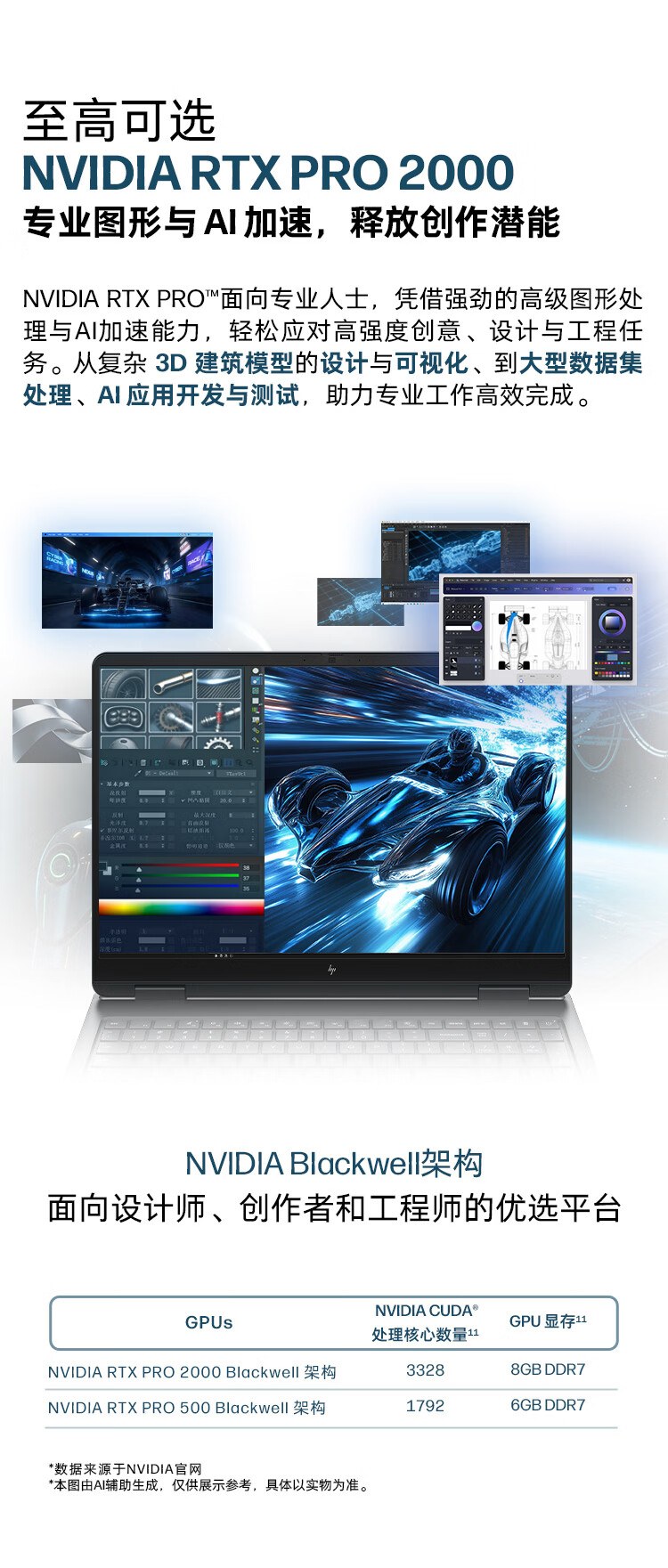 惠普战 99 锐龙版 AI 移动工作站开售：AMD R9-9955HX3D + RTX PRO 2000，21999 元